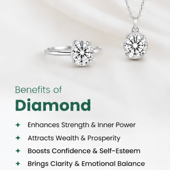 A promotional graphic for diamond jewelry on a soft white background. It shows a silver ring and matching necklace with a round clear gemstone, above a text section titled 'Benefits of Diamond' with bullet points about strength, wealth, confidence, and clarity.